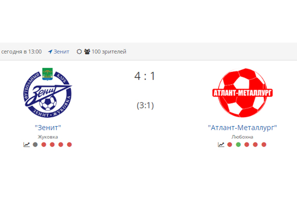 Жуковский «Зенит» одержал победу в матче первенства области по футболу