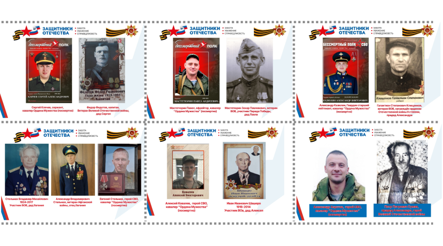 Филиал фонда «Защитники Отечества»  собирает материалы для медиапроекта «Наследники победителей»