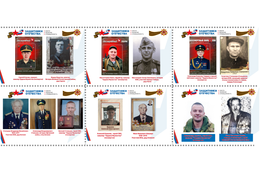 Филиал фонда «Защитники Отечества»  собирает материалы для медиапроекта «Наследники победителей»