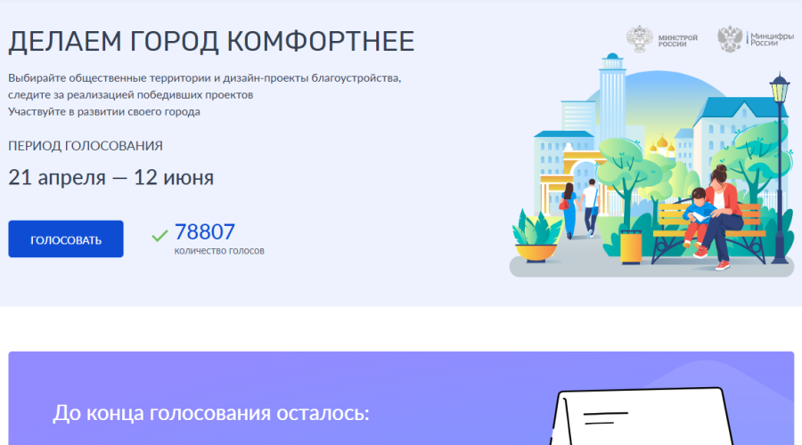 До окончания голосования по благоустройству общественных территорий осталось две недели