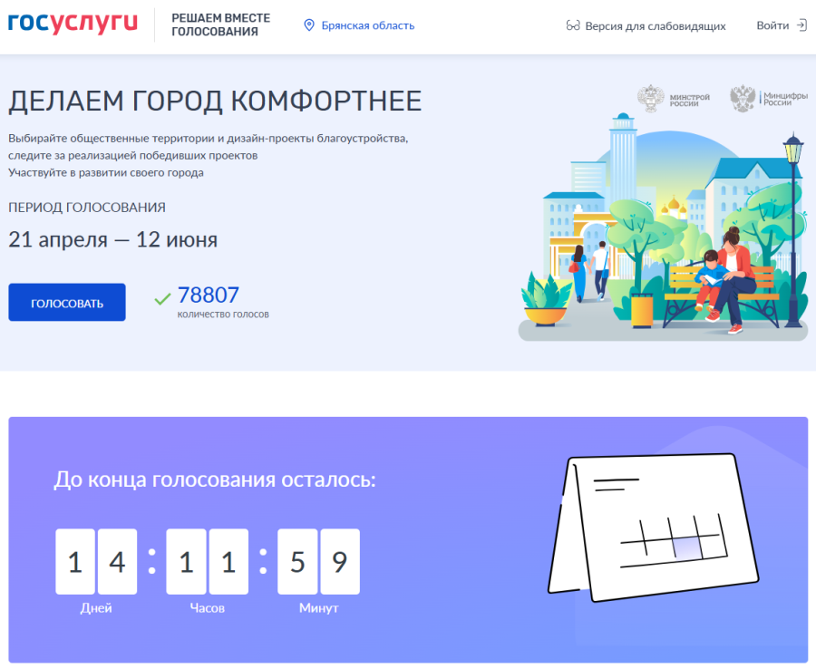 До окончания голосования по благоустройству общественных территорий осталось две недели