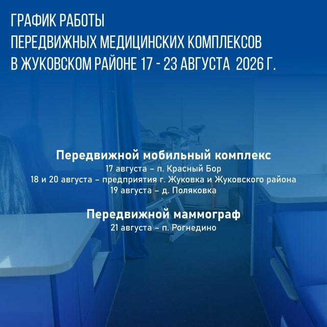График работы передвижных медицинских комплексов в Жуковском округе