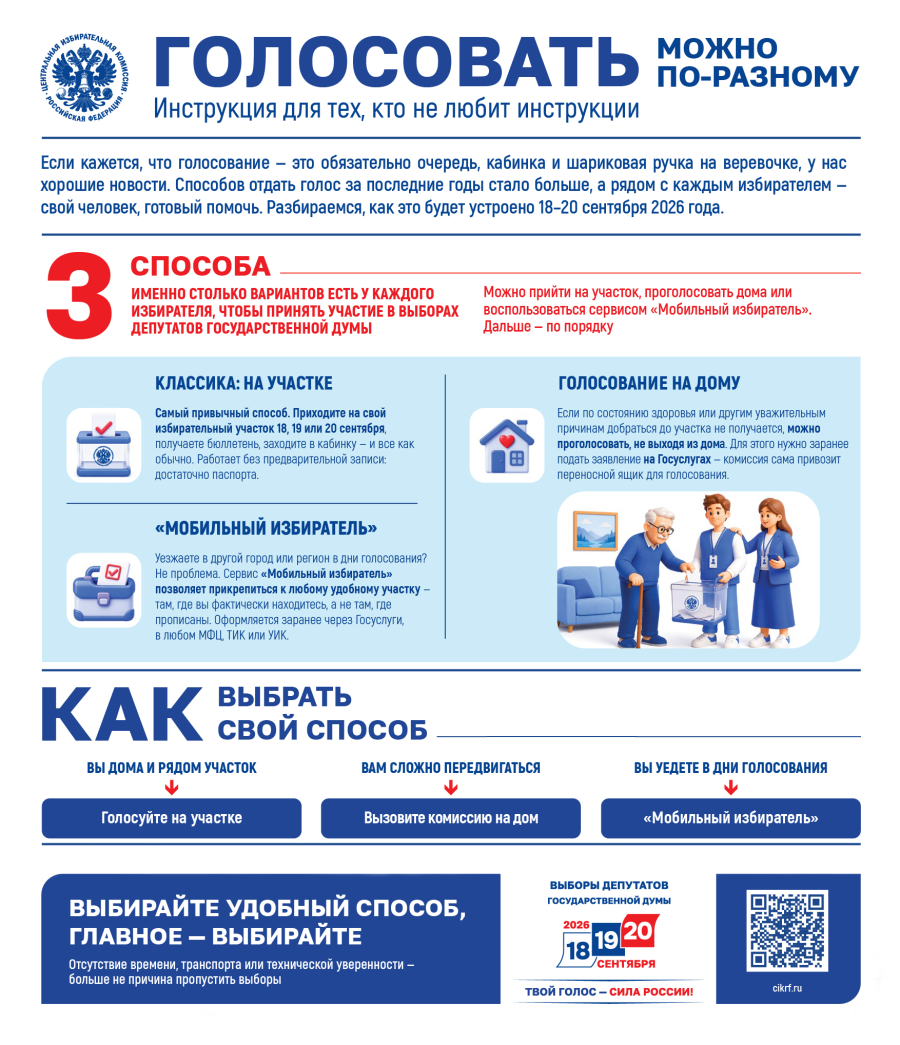Брянцы могут голосовать по-разному